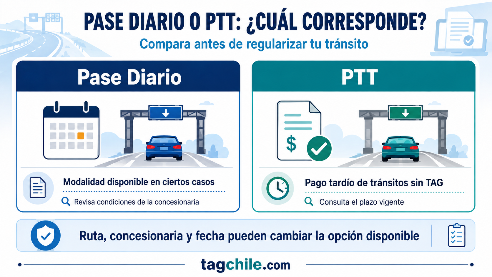Diferencias entre Pase Diario y PTT para pagar peajes