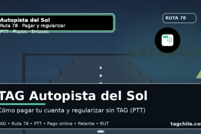 Ilustración de autopista con señal y guía para pagar TAG en Autopista del Sol y regularizar sin TAG (PTT)