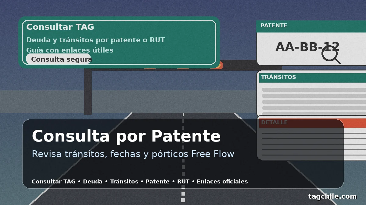 Consulta TAG por patente: revisar tránsitos, fechas y pórticos Free Flow en Chile