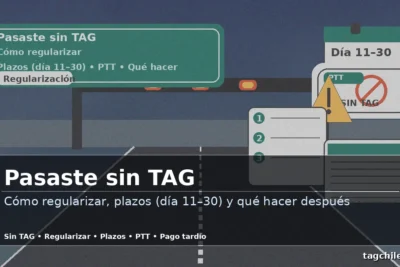 Pasaste sin TAG: cómo regularizar, plazos (día 11–30) y qué hacer después
