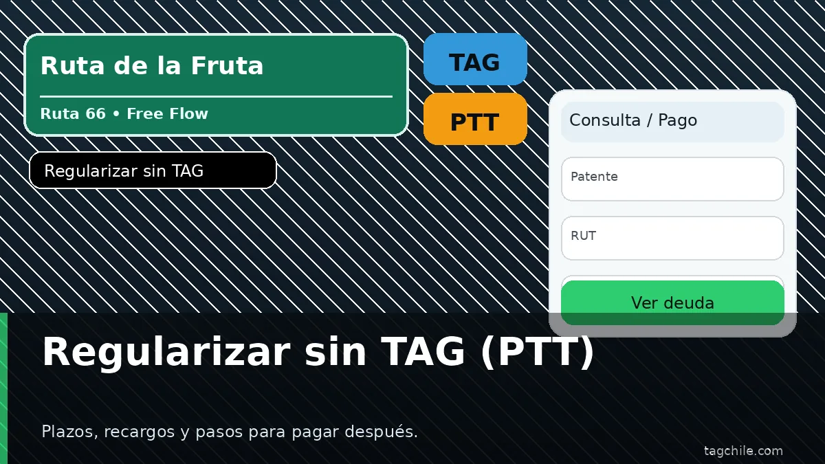 Ruta de la Fruta: regularizar peajes sin TAG con PTT paso a paso