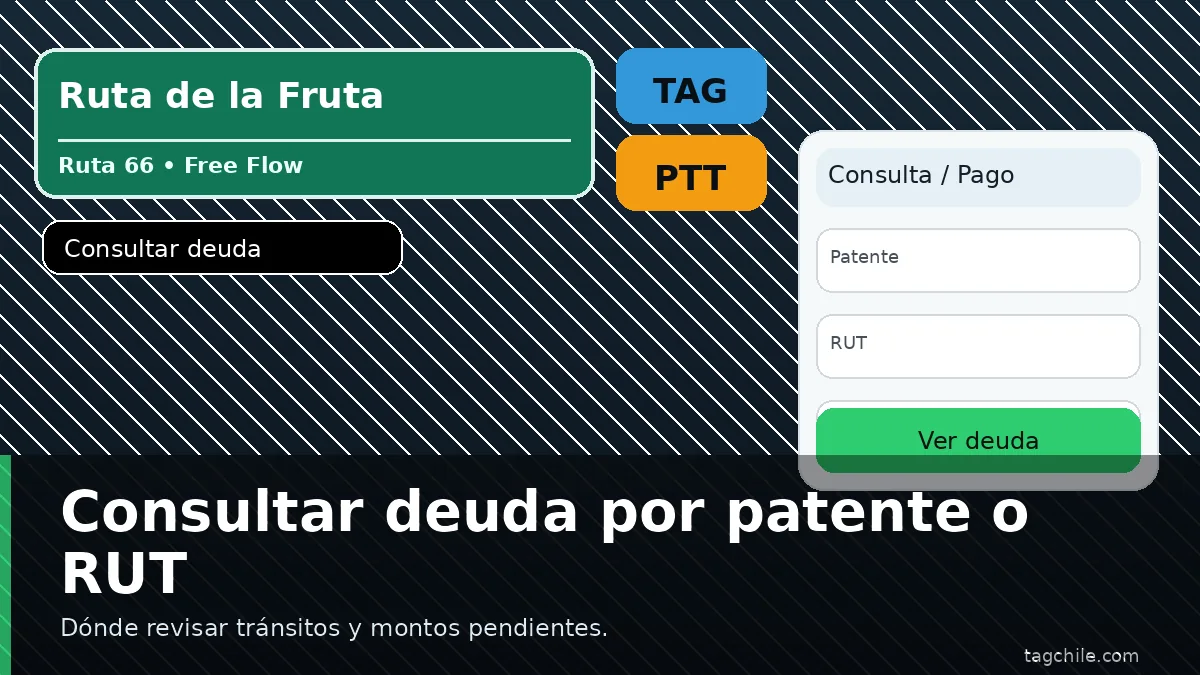 Consultar deuda TAG en Ruta de la Fruta por patente o RUT