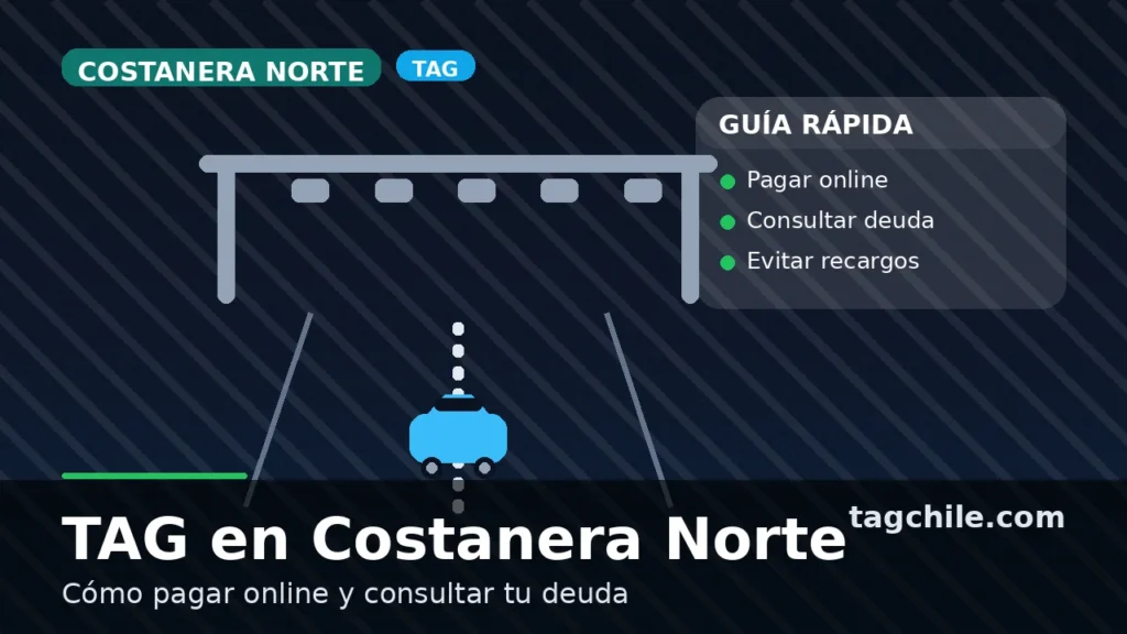 TAG en Costanera Norte: guía para pagar online y consultar tu deuda