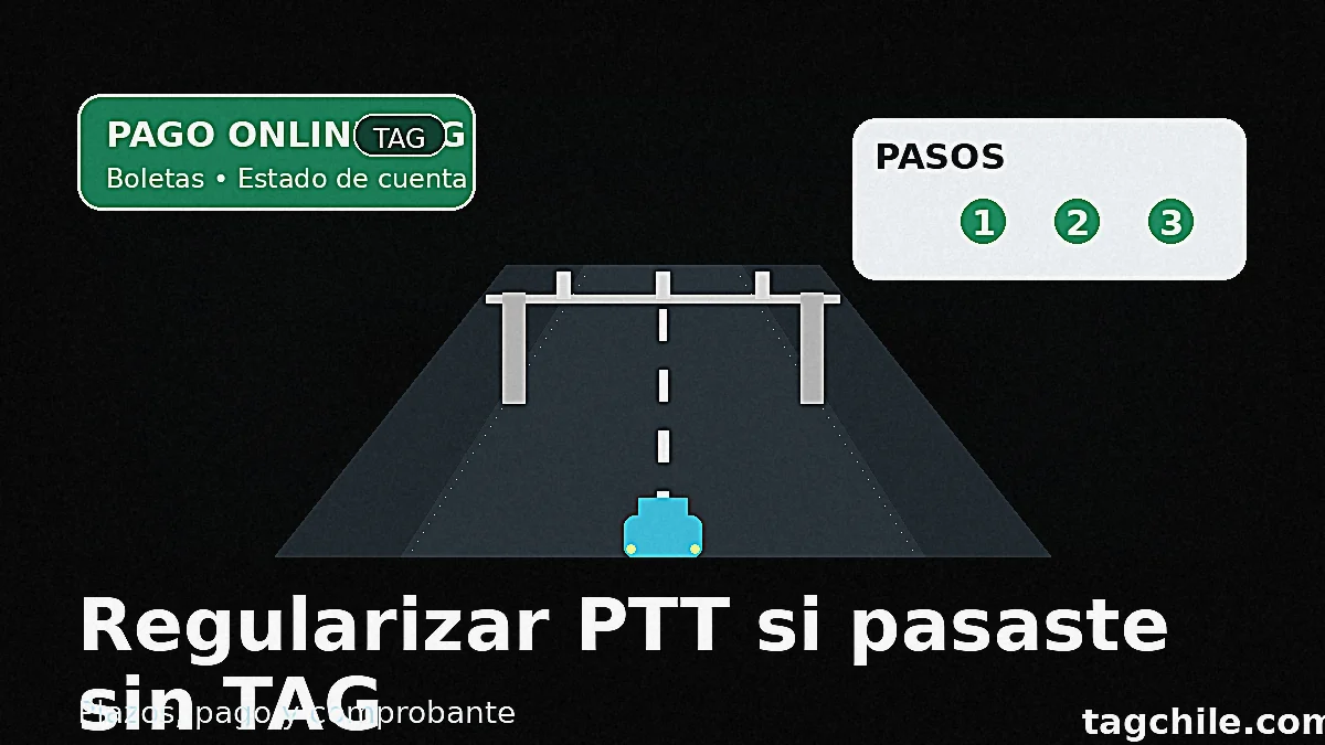 Regularizar PTT por pasar sin TAG: pasos y plazo