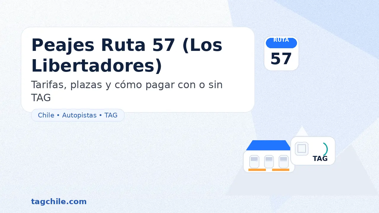 Tag 57 Peajes Ruta 57 (Los Libertadores): tarifas, plazas y cómo pagar con o ...