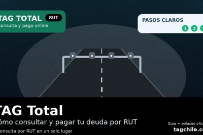tag total con rut