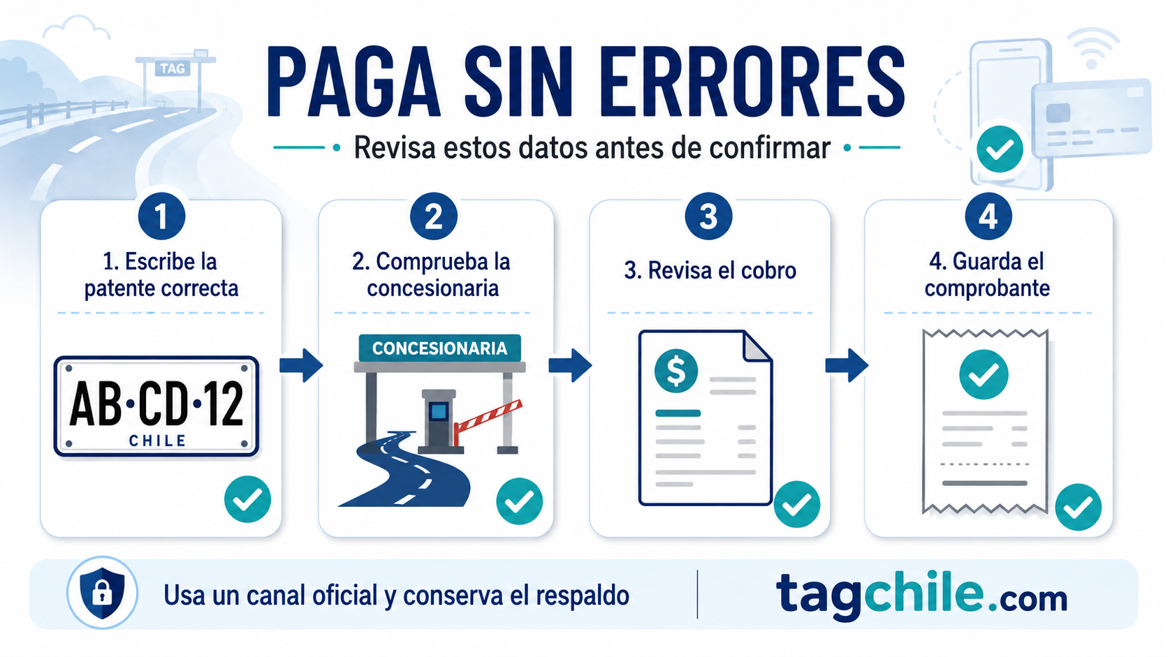 Cómo revisar los datos antes de pagar un peaje TAG
