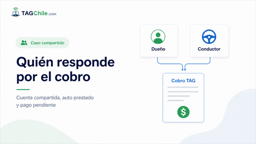 Cuenta compartida, auto prestado y cobro