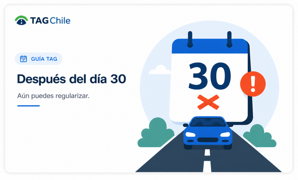 Después del día treinta