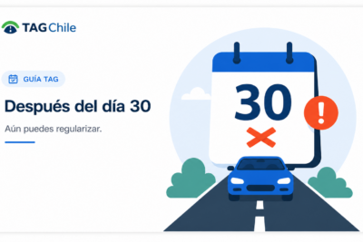 Después del día treinta