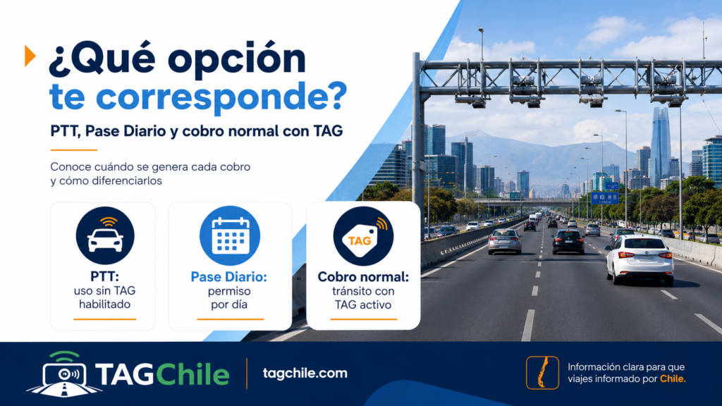 Pase Diario y cobro normal en autopistas de Chile con pórtico TAG