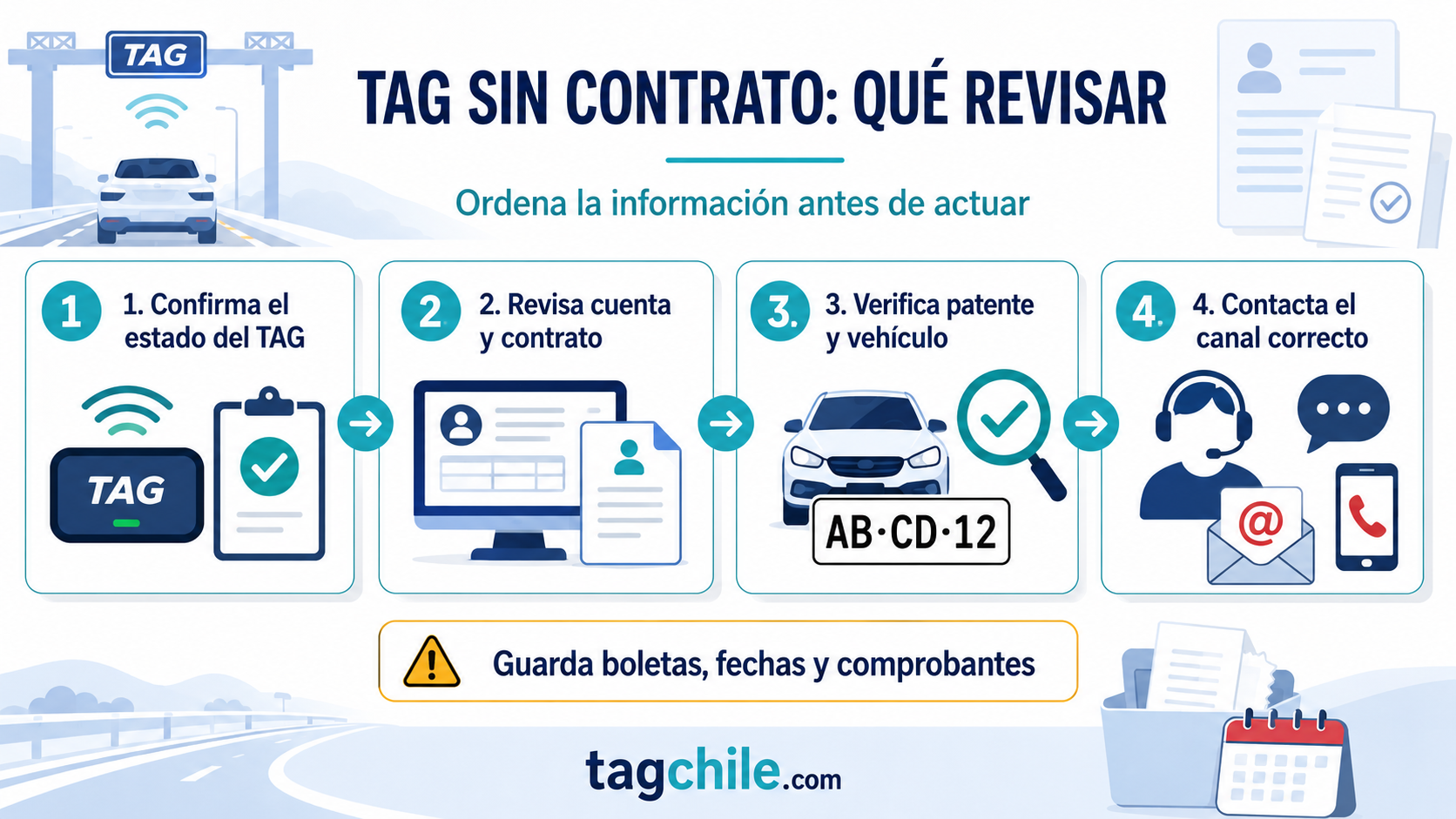 Pasos para revisar el estado de un TAG y sus cobros