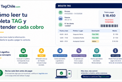 Por qué conviene leer la boleta completa y no solo el total