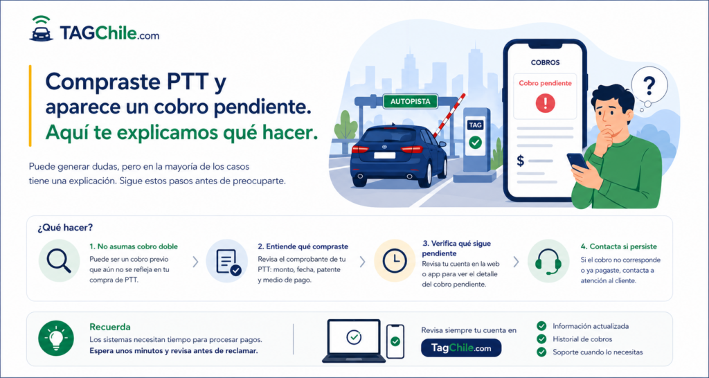Qué hacer si compraste PTT
