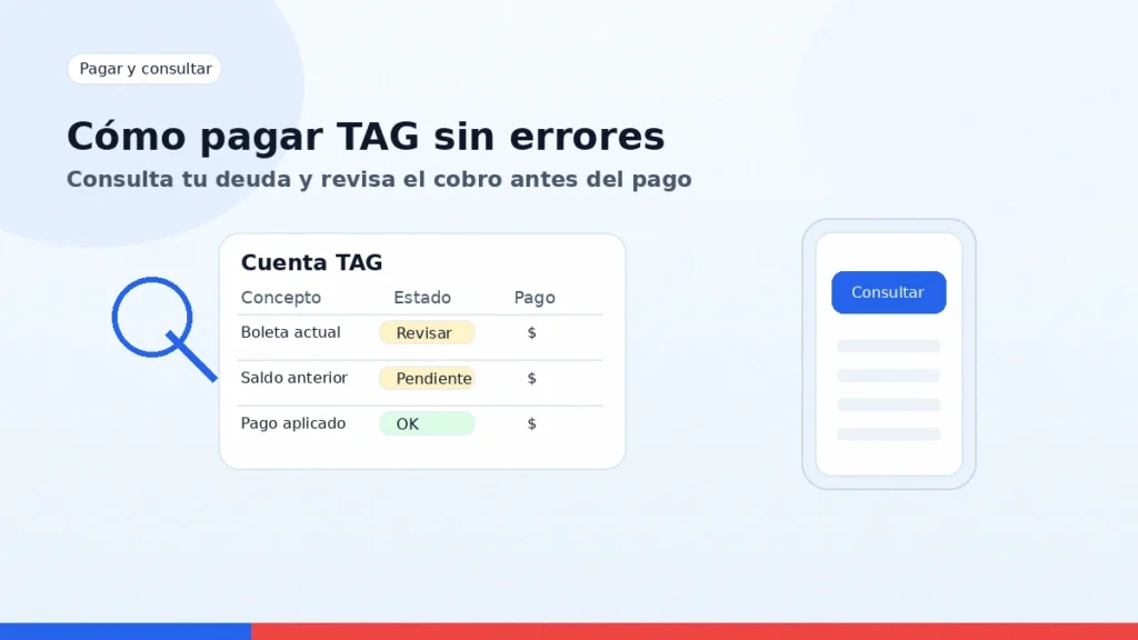 Cómo pagar TAG sin errores consultando la cuenta y revisando el cobro antes del pago
