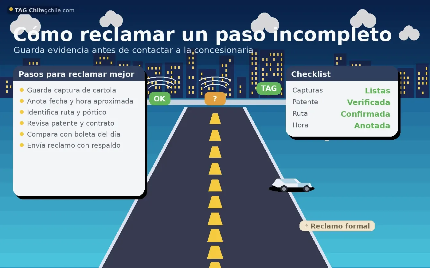 Cómo reclamar un paso incompleto en TAG guardando capturas, ruta, hora y respaldo del tránsito