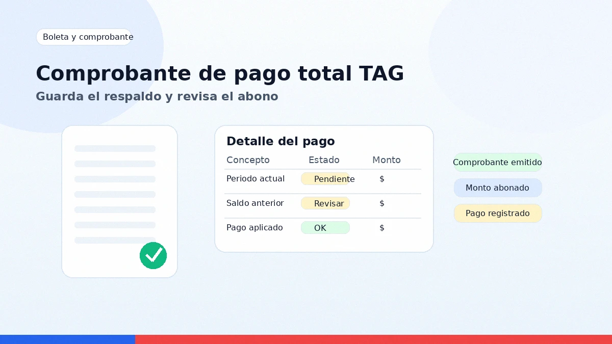 Comprobante de pago total TAG con detalle del abono, monto y registro del pago