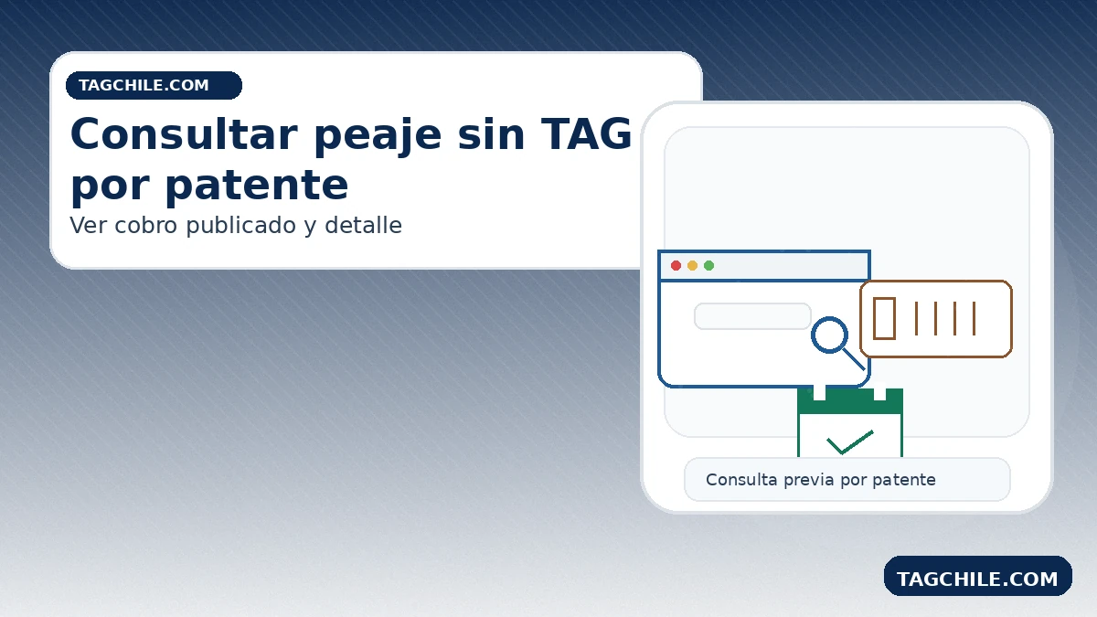 Consultar peaje sin TAG por patente para ver cobro publicado, detalle del tránsito y regularización correcta.