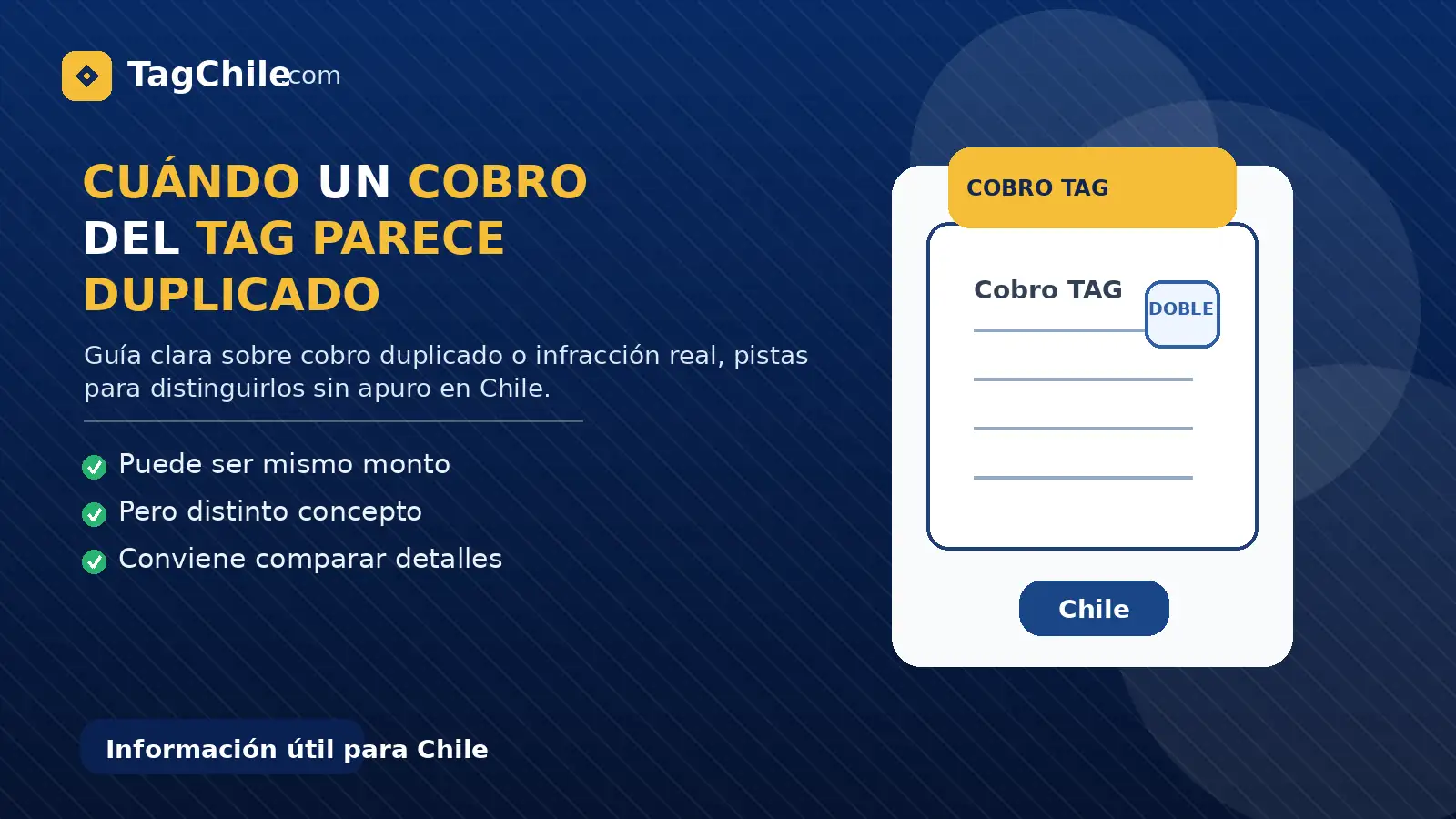 Imagen SEO de TagChile.com sobre cuándo un cobro del TAG parece duplicado y cuándo no lo es realmente.
