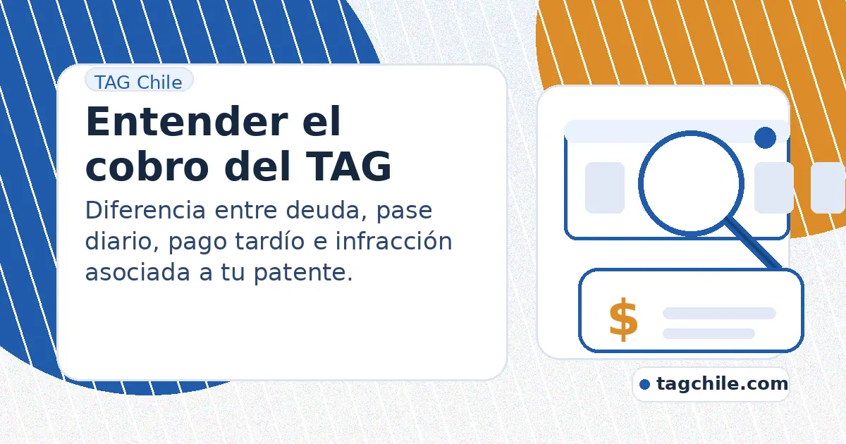 Entender cobro del TAG por patente: placa patente y símbolo de pago para diferenciar deuda, pase diario, pago tardío e infracción.