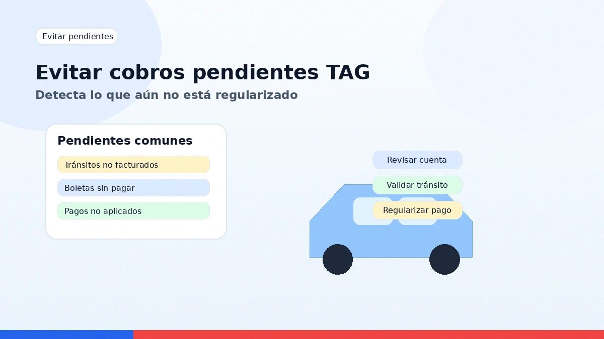 Cómo evitar cobros pendientes TAG revisando cuenta, tránsito y regularización
