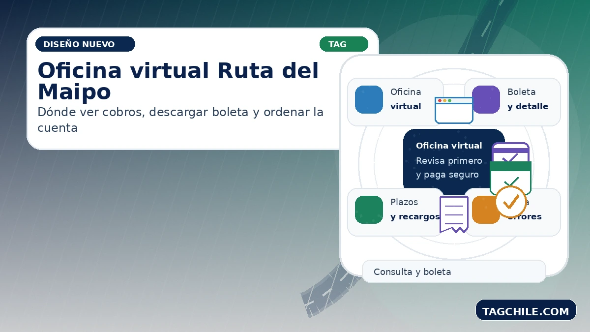 Oficina virtual Ruta del Maipo TAG: ver cobros, descargar boleta, revisar tránsitos y ordenar tu cuenta.