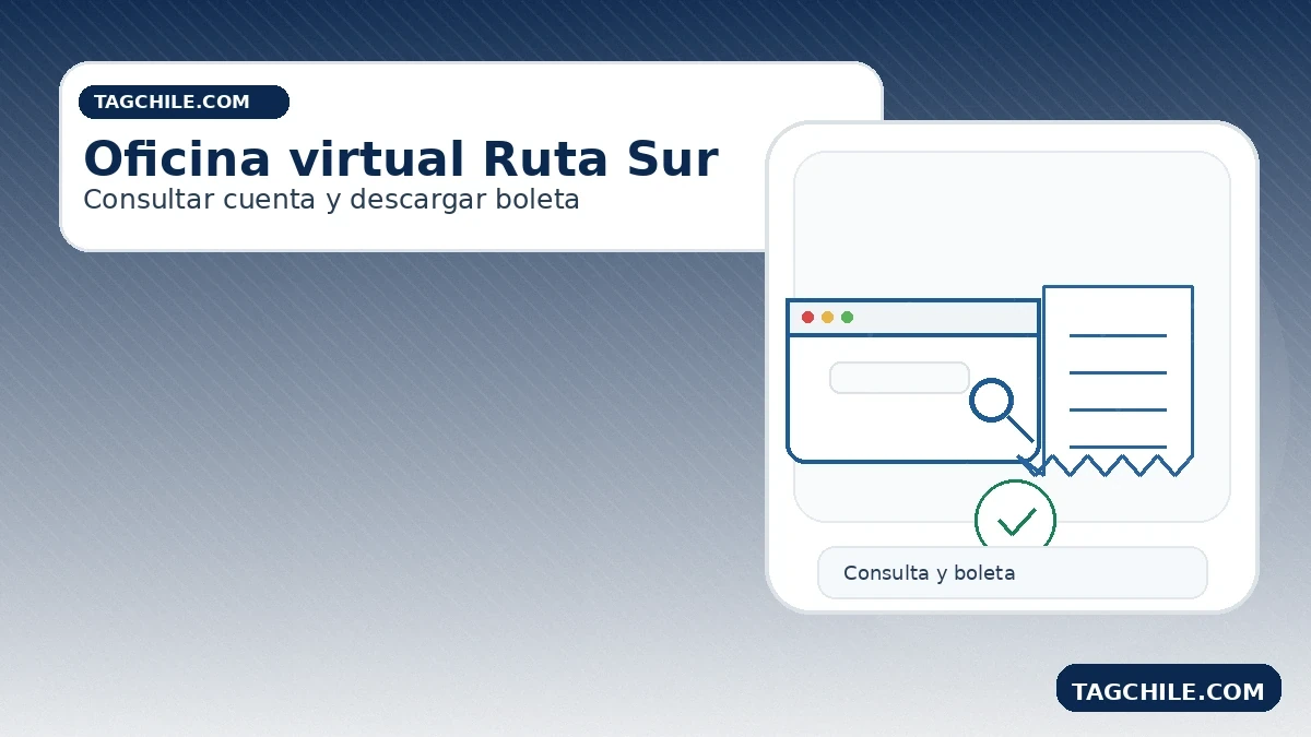 Oficina virtual Ruta Sur TAG: consultar cuenta, revisar tránsitos, descargar boleta y pagar de forma correcta.