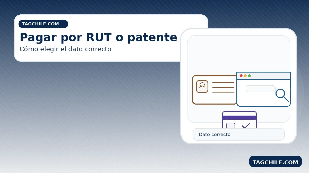 Revisar cobros de Ruta Sur TAG: qué mirar antes de pagar, entender el detalle y evitar errores de pago.