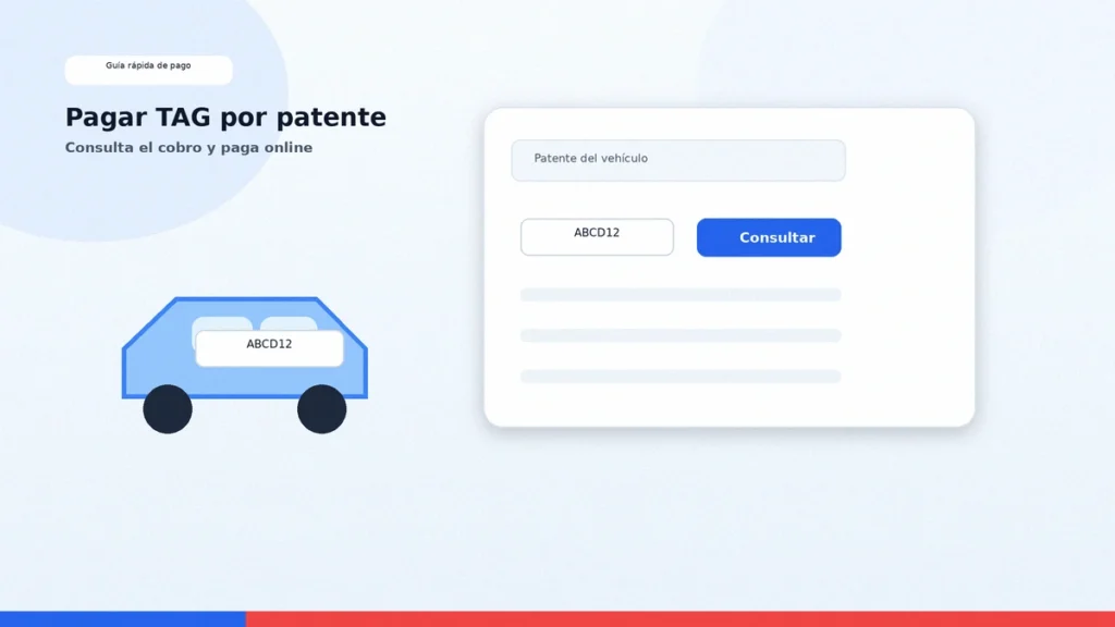 Pago TAG por patente en Chile desde portal online con patente del vehículo