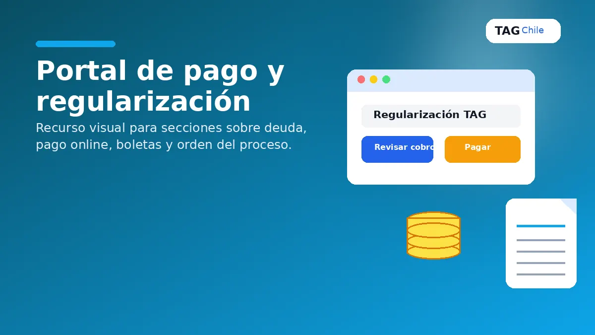 Portal de pago para regularización TAG vencido, pantalla de pago online con cobros y boletas.