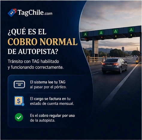Imagen SEO de TagChile.com sobre qué es el cobro normal de autopista con TAG habilitado en Chile.
