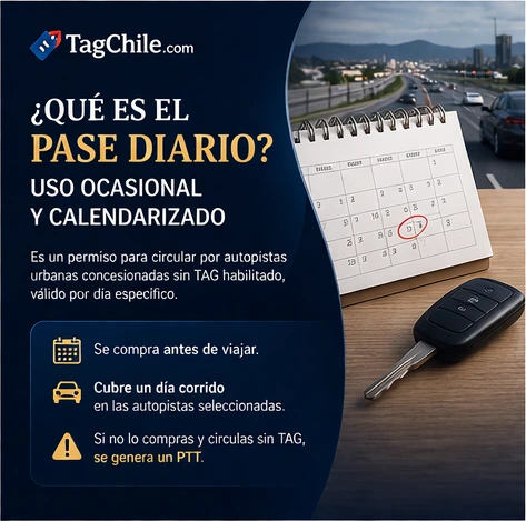 Imagen SEO de TagChile.com sobre qué es un PTT y cómo funciona el pago tardío de transacciones en autopistas de Chile.