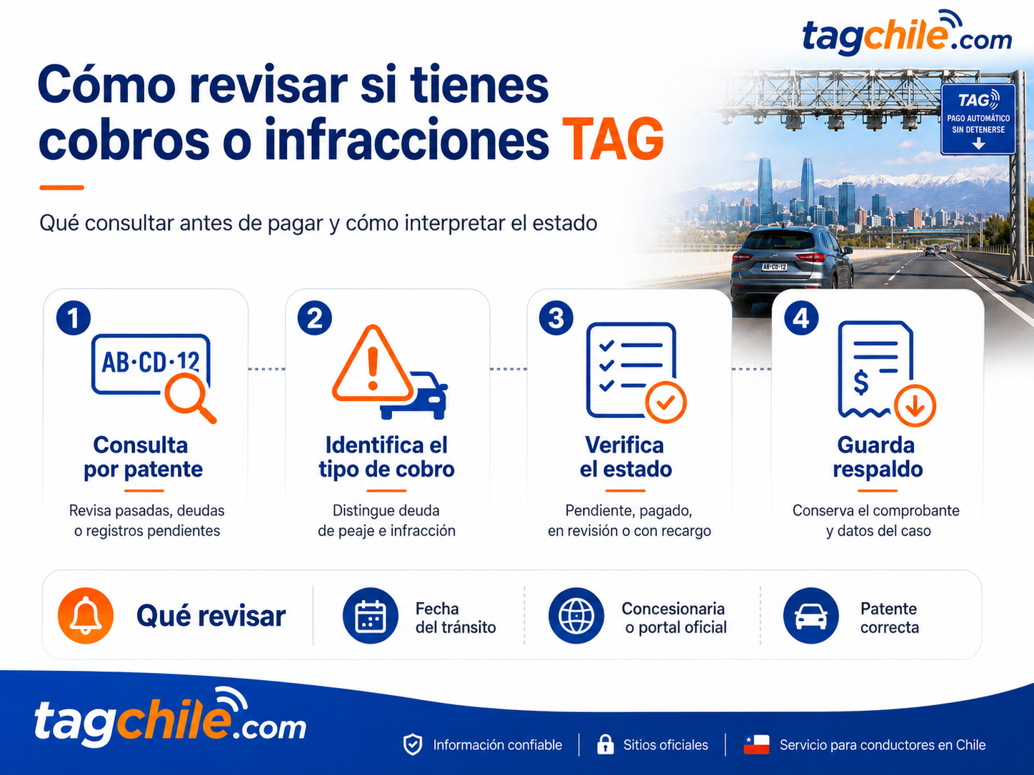 reclamo por una multa TAG