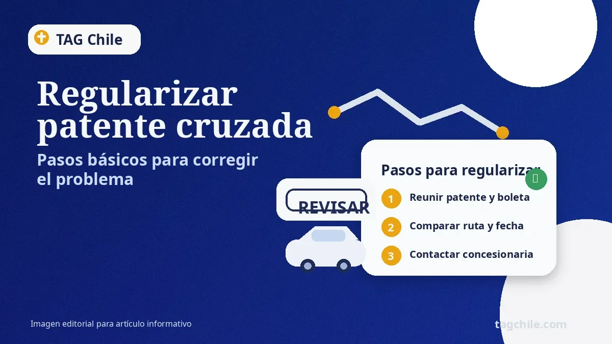 Imagen sobre regularizar una patente cruzada con pasos para corregir cobros TAG mal asociados