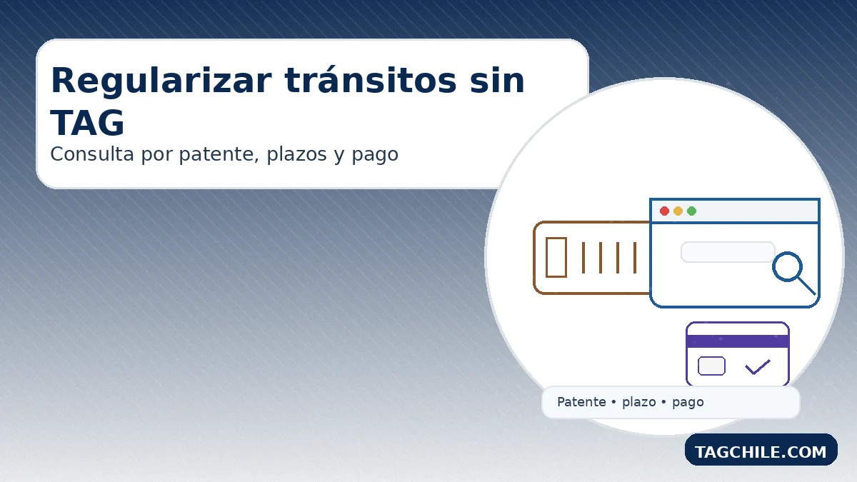 Regularizar tránsitos sin TAG por patente, revisar plazos de pago y consultar el canal oficial antes de pagar.