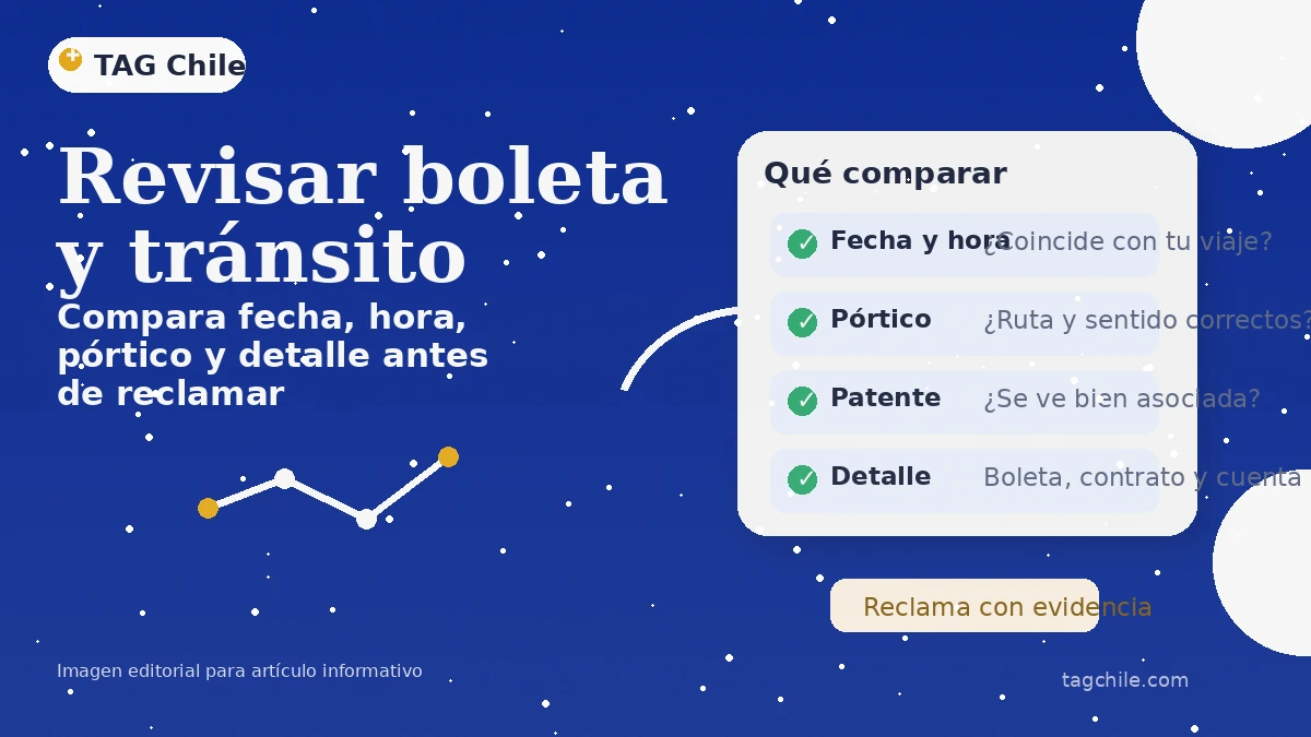 Ilustración de patente o cuenta TAG que no coincide con el vehículo y genera paso rechazado