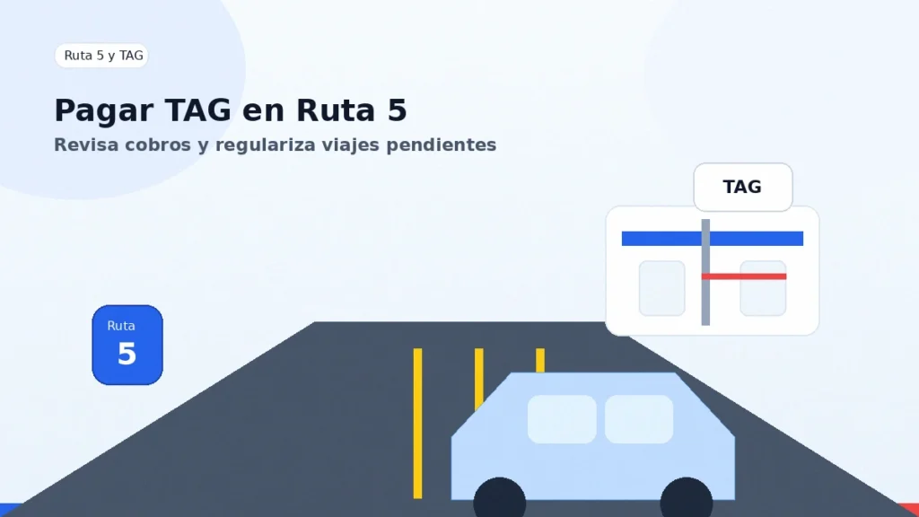 Pago de TAG en Ruta 5 con caseta, vehículo y señal vial de la Ruta 5