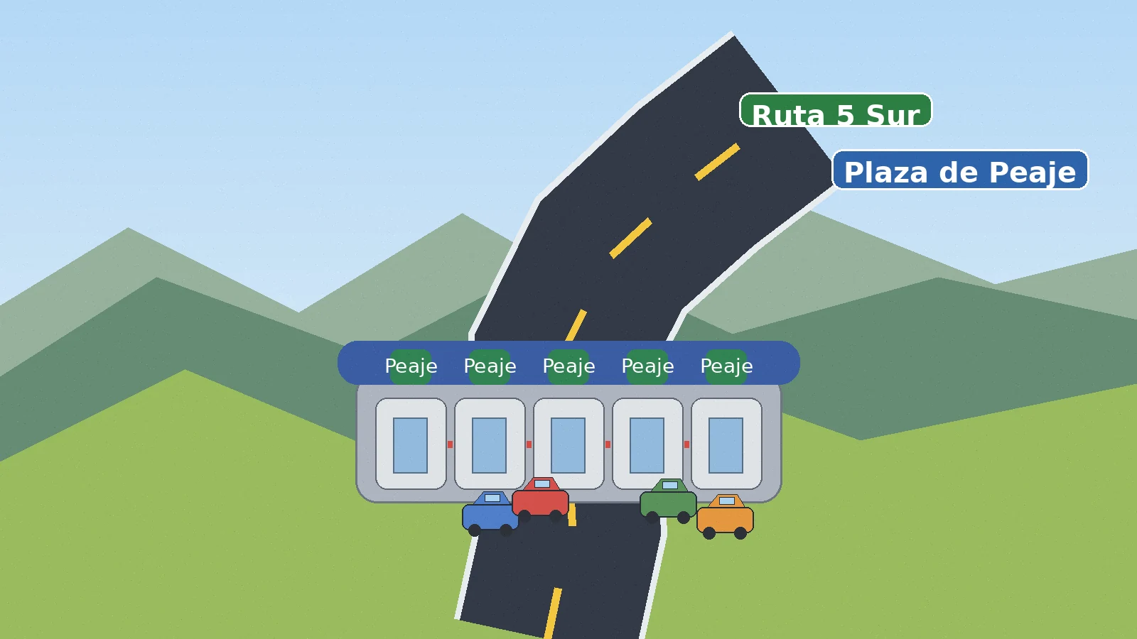 Plaza principal de peaje en la Ruta 5 Sur de Chile con carretera concesionada y flujo vehicular hacia el sur