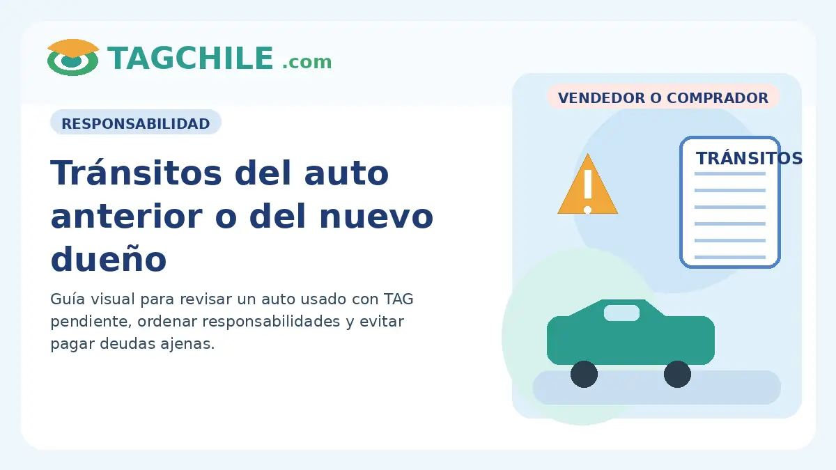 Cómo saber si los tránsitos pendientes corresponden al vendedor o al comprador