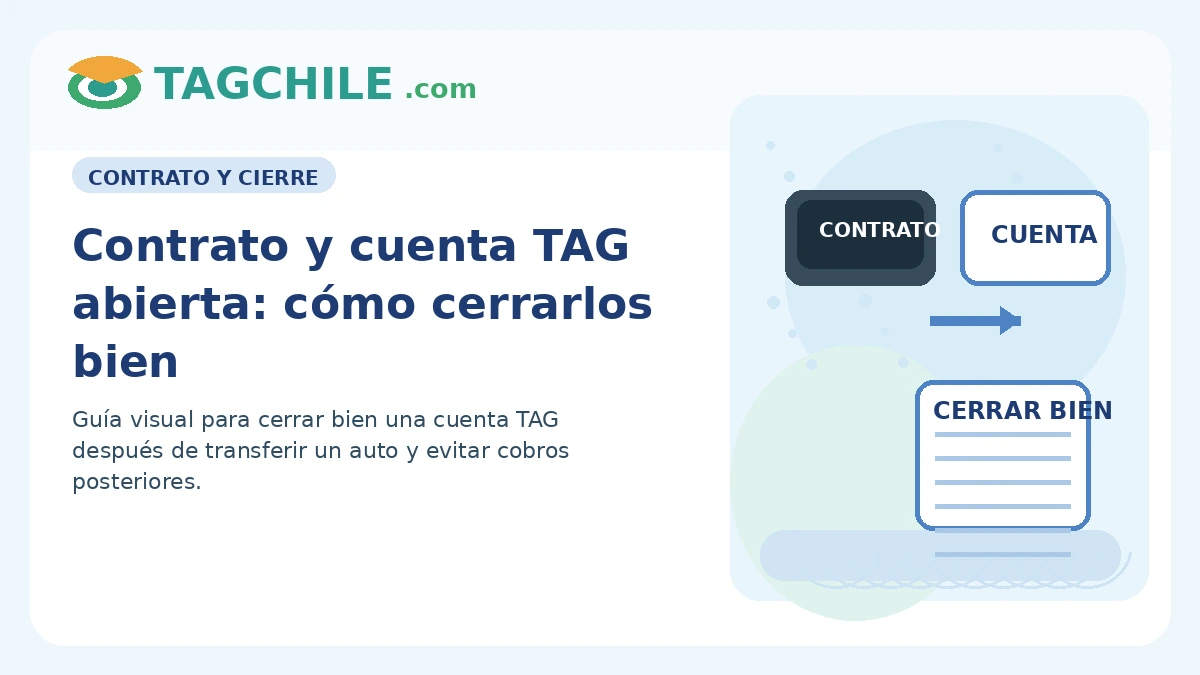 Contrato y cuenta TAG abierta cómo cerrarlos bien después de vender el auto