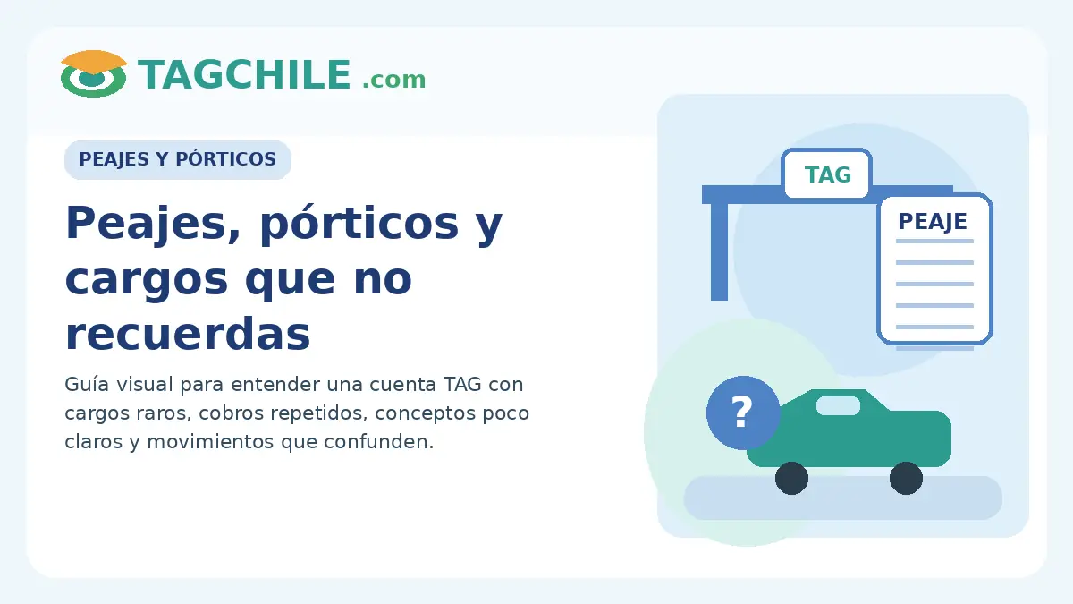 Peajes pórticos y cargos del TAG que no recuerdas cómo entenderlos
