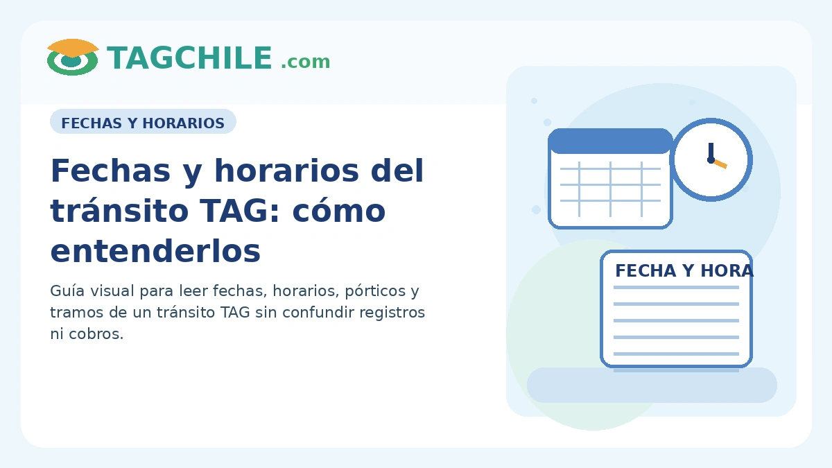 Fechas y horarios del tránsito TAG cómo entenderlos sin confundirte