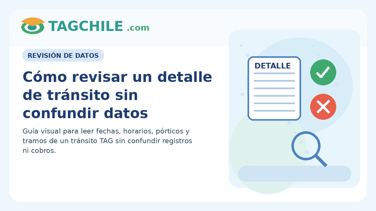 Cómo revisar un detalle de tránsito del TAG sin mezclar fechas ni datos