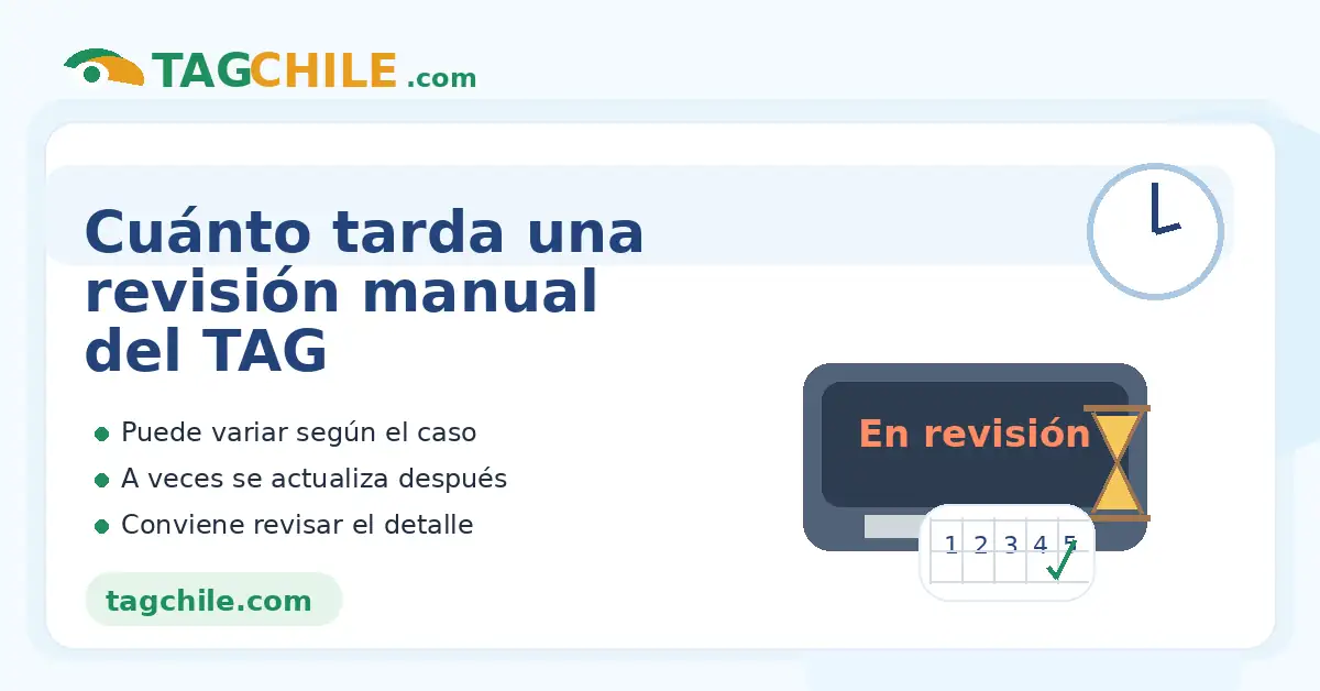 Cuánto tarda una revisión manual del TAG y qué esperar