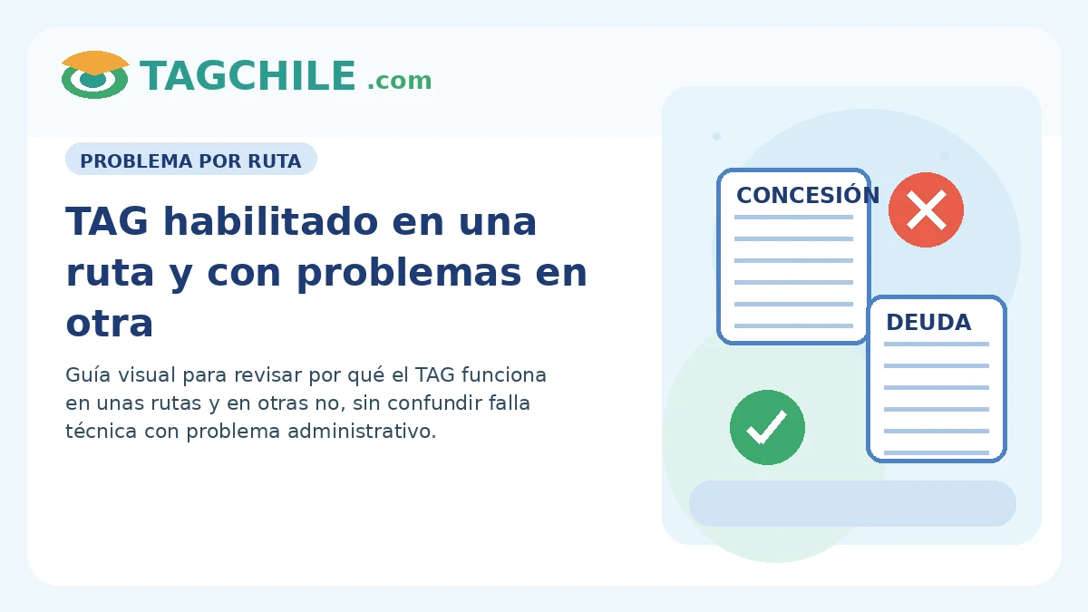 TAG habilitado en una ruta y con problemas en otra qué revisar