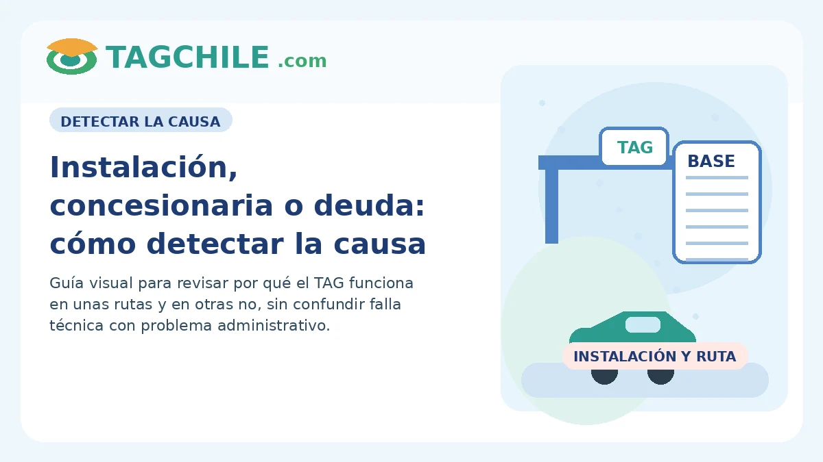 Instalación concesionaria o deuda cómo detectar la causa del problema TAG